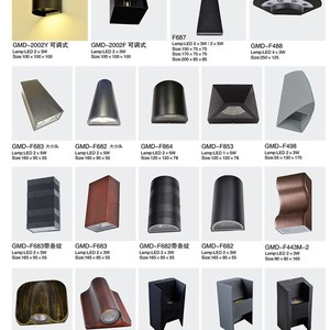 โคมไฟติดผนังกลางแจ้ง LED กันน้ำทรงกระบอก 110-240V ลำแสง 20 องศา อายุการใช้งาน 50000 ชั่วโมง สำหรับไฟส่องสว่างภายนอกอาคาร - Product Image 4