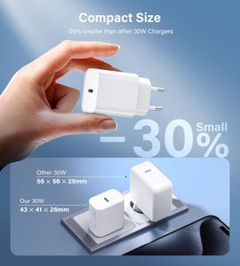 Caricabatterie Rapido USB-C con Tecnologia GaN Universale 20W 30W 35W, Cavo Retrattile, Ricarica Wireless Magnetica, Adattatore Europeo per - Product Image 4