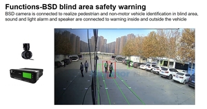 8 CH HDD/SSD 4 gam mdvr ADAS BSD chức năng tùy chọn GPS chức năng theo dõi mdvr cho xe tải - Product Image 5