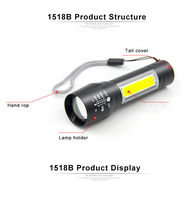 Torche Super Lumineuse Rechargeable Portable Taschenlampe De Poche Chasse Linternas Edc Plastique Keychin Lampe De Poche