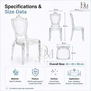 Clear Polycarbonate Crown Shield Back <b>Chair</b> Lightweight Durable for Luxury Wedding and Banquet Events - Product Image 3