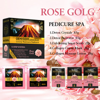 Kit de Pédicure Détox Moussant au Collagène Rose Doré Élégant 5 Étapes pour Salons de Beauté – Fournitures de Gros pour Salons de Manucure
