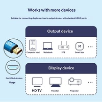 Câble HDMI 2.0 4K Audio Vidéo Haute Vitesse pour Ordinateur Portable, Moniteur, Téléviseur, Décodeur - Cordon d'Extension