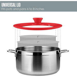 Couvercle de casserole multifonctionnel en verre trempé Pgy avec rebord en silicone, poignée anti-chaleur, compatible lave-vaisselle, pour poêle à frire - Product Image 2