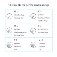 Aiguilles de tatouage permanentes MASTOR - Acier inoxydable 316 pour l'art corporel et les sourcils