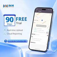 Sistem Patroli Penjaga Tahan Cuaca dengan Tag Pemindaian Ganda, Aplikasi Android, Perangkat Lunak Cloud, GPS, Kamera, dan Titik Pemeriksaan Kode QR