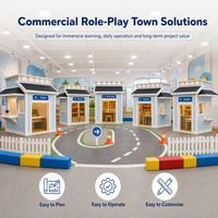 Panneaux de comptoir de vitrine commerciaux pour aire de jeux intérieure, certifiés CE, pour zone enfant en centre commercial, conception de projet conviviale pour les exploitants