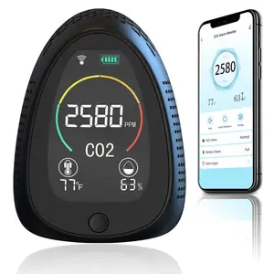 Tuya Wifi cuộc sống thông minh kết hợp hồng ngoại CO2 Detector và Báo Cháy Khói màn hình cảm biến CO2 đa Gas Detector bụi màn hình TVOC