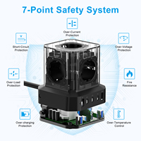 Harga Grosir Power Cube 65 W Multiple Plug, Socket Cube dengan 3 USBC dan 2 USB Charger dengan Kabel Ekstensi 2 m