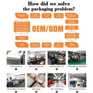 Thuốc lá rỗng gói hộp khói xì gà hộp mực bao bì thuốc lá carton thuốc lá rỗng hộp thuốc lá tùy chỉnh giấy - Product Image 6