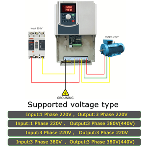 อินเวอร์เตอร์ปรับความถี่ได้ 15KW 18.5KW 22KW 3 เฟส 220V 380V-440V  คอนเวอร์เตอร์ AC Drive/VFD/ตัวควบคุมความเร็ว - Product Image 4