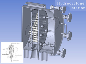 Fournisseur chinois Ligne de production d'<span class=keywords><strong>amidon</strong></span> de manioc De <span class=keywords><strong>Amidon</strong></span> Machine de fabrication d'<span class=keywords><strong>amidon</strong></span> de <span class=keywords><strong>tapioca</strong></span> - Product Image 6