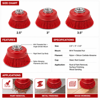 Brosse en nylon filetée de type fil métallique pour le nettoyage des métaux, le polissage, la finition des surfaces et l'élimination de la rouille