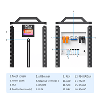 Batterie Power 51.2V 32kWh 628Ah pour stockage d'énergie solaire domestique, 30kWh, stock UE USA, MB31 Europe US, Nouveau 32Kwh 51.2V 628AH EVE M