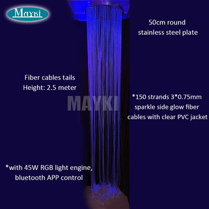 Multi-Sensorische Kamer Glasvezel Verlichting Plafondbevestiging Kalmerende Led Glasvezel Douchegordijnen Met Heldere Sparkle Vezels - Product Image 4