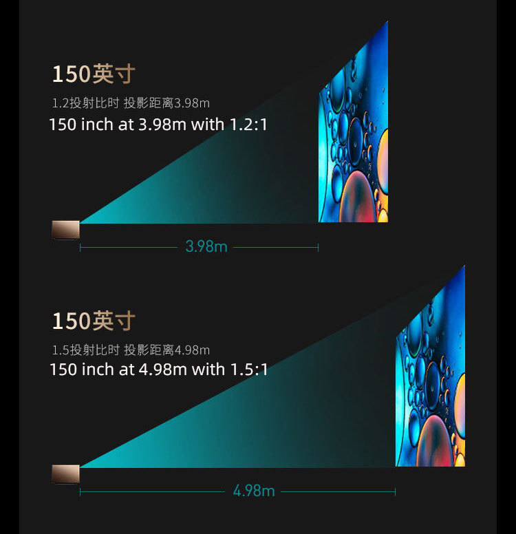 XGIMI RS PRO 2プロジェクター、120hz4Kネイティブ