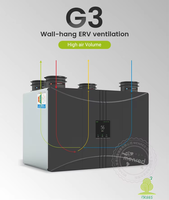 Système de ventilation à récupération de chaleur ERV mural pour une seule pièce Menred G3 avec contrôle par application Tuya