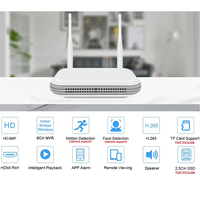 ICSEE Mini NVR WiFi 10 canaux, enregistreur vidéo réseau sans fil avec micro intégré, carte TF, détection humaine, résolution 4K, décodage AI H.265