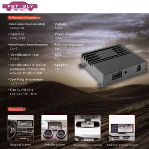 GPS önlemek obstaclesIP67 su geçirmez görüş sistemi sürüş görüntüleme termal kızılötesi oto araba gece görüş termal kamera arabalar için - Product Image 3