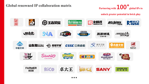 Set <span class=keywords><strong>di</strong></span> Giocattoli da <span class=keywords><strong>Cucina</strong></span> Sembo San <span class=keywords><strong>Rio</strong></span> IPs 3 in ABS per Bambine, Giochi <span class=keywords><strong>di</strong></span> Ruolo Assortiti - Product Image 5