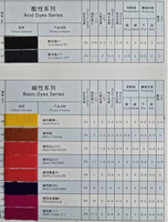 Colorant en poudre uniforme 100% résistant Bleu Acide 7 / Bleu Ciel Acide A pour cuir