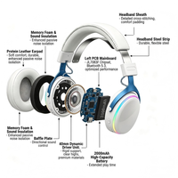 Headset Gaming Nirkabel ANC 7.1 Surround Sound untuk Mode Ganda Kabel+Nirkabel 6.0, Lampu RGB JL, Baterai 2000mAh, Over-Ear