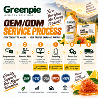 Greenpie OEM Private Label Sport Nutrition Energy Gel Honey Lemon Flavor Electrolyte Natural Smooth Fuel Honey Energy Gel