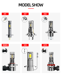 หลอดไฟหน้า LED 9005/9006 พร้อมพัดลมระบายความร้อน ให้ลำแสงที่เสถียร แบบเสียบใช้งานได้ทันที สำหรับไฟหน้ารถนิสสัน นาวาร่า D40 - Product Image 1