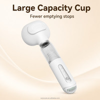 Aspirateur silencieux pour toilettage de chats et chiens avec 4 buses interchangeables pour l'entretien quotidien du pelage des animaux de compagnie, compatible OEM/ODM