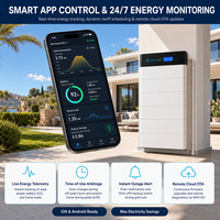 Système de stockage d'énergie domestique IP65 CAN LiFePO4, batterie solaire murale empilable 15,36 kWh 95% DOD pour l'alimentation quotidienne des ménages