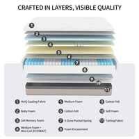 Matelas AIDI pour le Marché Européen, Lit Luxueux Économique, Matelas Lit Double King Size Intelligent à Ressorts Ensachés, Sensation de Fraîcheur, Matelas Mousse Individuel à Crêtes
