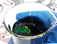Encre conductrice transparente PEDOT PSS imprimable à l'écran pour interrupteur tactile, panneau EL, logo lumineux automobile, dispositifs optoélectroniques