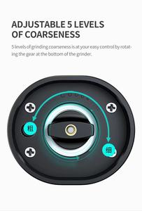 2022 Nouveauté OEM & ODM ABS Sel et poivre automatiques à gravité - Product Image 4