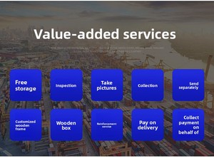 BENJIE Services <span class=keywords><strong>de</strong></span> logistique <span class=keywords><strong>de</strong></span> transitaire aérien et express abordables et sécurisés DDP FBA Agent maritime Livraison rapide porte-à-porte Dédouanement - Product Image 4