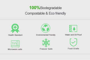 Disposable Biodegradable Bagasse <strong>Plate</strong> for Party <strong>Cake</strong> Confectionery Dessert Camping Kitchen Use - Product Image 4