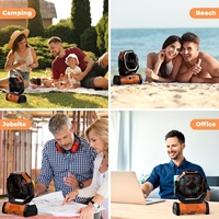 Ventilador Portátil Recargable con Energía Solar de 20000mAh para Acampar al Aire Libre con Luces