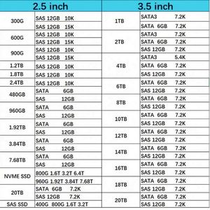 สินค้าใหม่ในสต็อก 990 PRO SSD 4TB PCIe 4.0 M.2 2280 ฮาร์ดไดรฟ์แบบโซลิดสเตทภายในสำหรับแล็ปท็อป - Product Image 5