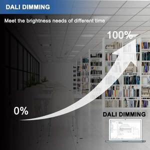 Tùy Chỉnh Vuông Siêu Mỏng 40W 50W Trở Lại Thắp Sáng Đèn Trần Văn Phòng <span class=keywords><strong>LED</strong></span> Đèn Ánh Sáng - Product Image 4