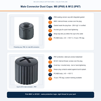 Capuchon de protection étanche en plastique M8 M12 IP68 IP67 mâle/femelle pour connecteur de capteur circulaire d'automatisation