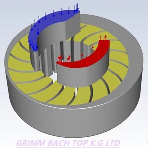 เครื่องบำบัดน้ำแบบออกซิเดชั่นโอโซน Grinbach รุ่น AC พร้อมถังแรงดัน - Product Image 3