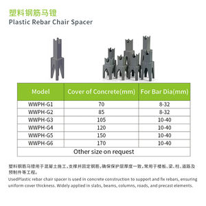 Espaciadores de silla de barras de refuerzo de plástico Espaciador de barras de refuerzo de plástico de 70mm a 170mm para cubierta de hormigón - Product Image 4