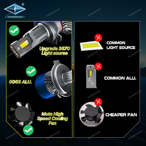 Nhà Máy 160 wát <span class=keywords><strong>LED</strong></span> bóng đèn cho xe ô tô CANBUS phụ kiện tự động chùm cao 16000LM xe <span class=keywords><strong>Led</strong></span> Đèn Pha 6500K mô hình mới 9012 9007 H7 H4 H11 - Product Image 4