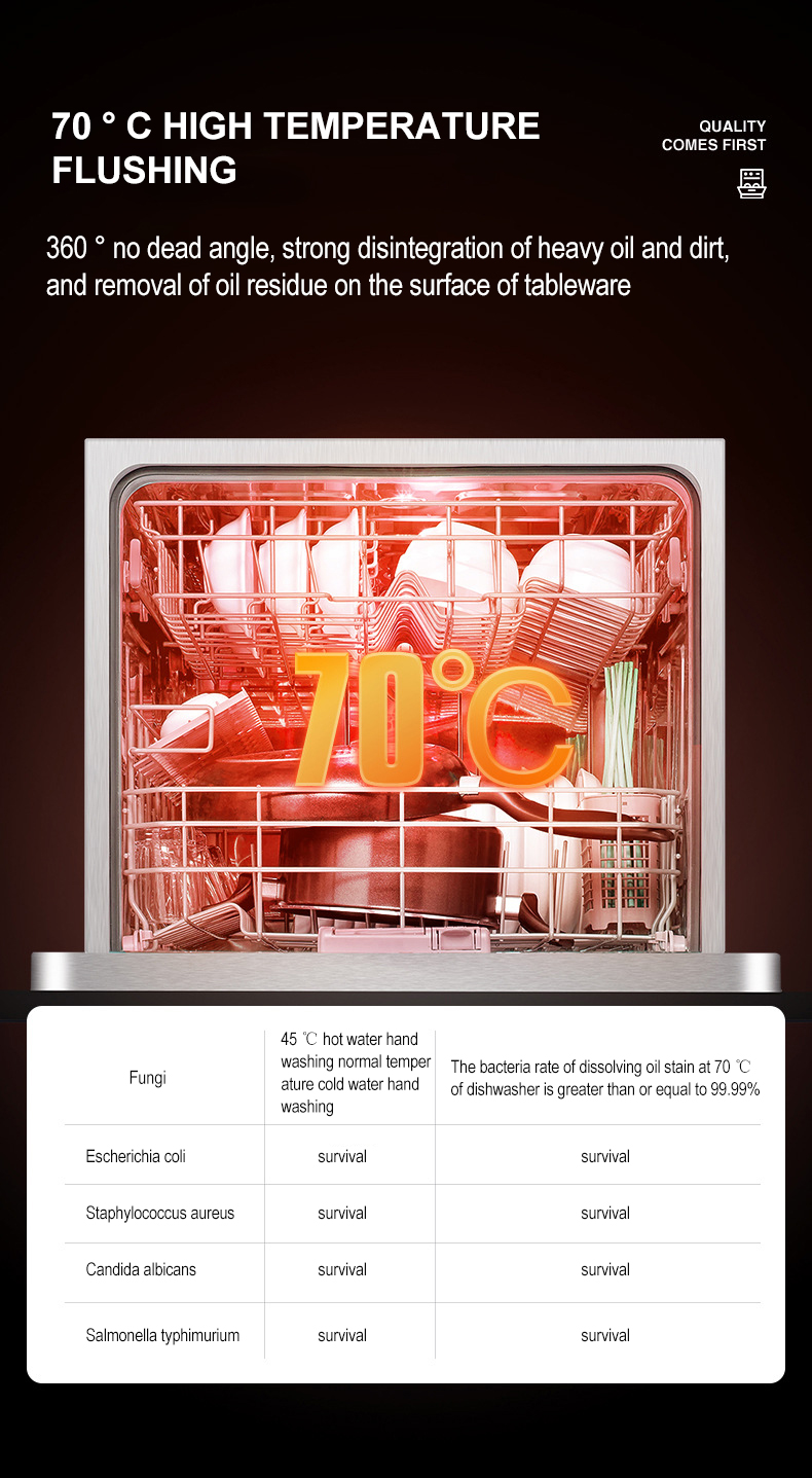 Sink Dishwasher Integrated Embedded Built-in Cabinet Type Multifunctional Drawer Type Automatic Household Intelligent Dishwasher