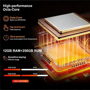 Tablette Android 15 professionnelle de 10,4 pouces, 1920*1200 FHD, de haute qualité, super bon marché, expédition directe d'usine dans le monde entier, tablette PC avec fonction d'appel - Product Image 6