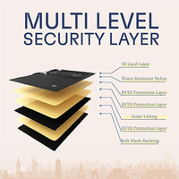 Porte-cartes d'identité LeapX personnalisé en nylon avec fermeture éclair, à porter autour du cou, anti-RFID, étanche, sac banane portable pour voyages d'affaires, motif géométrique