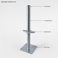 Vérin de base réglable pour échafaudage, à vis filetée, avec plaque de base carrée pour support d'échafaudage Ringlock