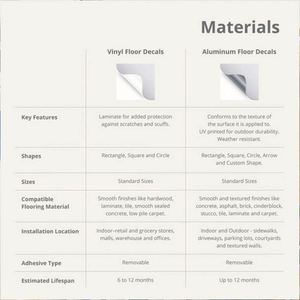Autocollants de sol personnalisés en PVC pour mariage, anniversaire, fête, danse, design rectangulaire pour fenêtre, imperméables et écologiques - Product Image 5