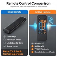 Télécommande RF JCXK 15 touches 433 MHz pour téléviseur intelligent