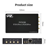 Carte de développement radio logicielle PZSDR ZYNQ7020 AD9361 Pluto OpenWiFi avec système d'exploitation Linux et Ethernet Gigabit