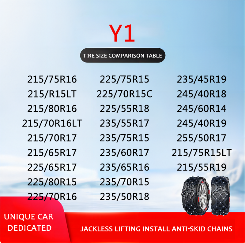 Y1